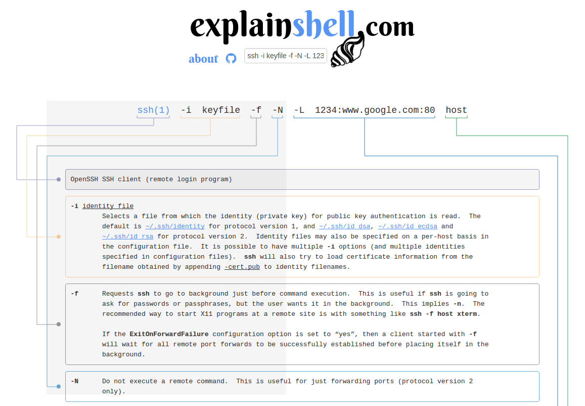 Explain Shell - explainshell.com